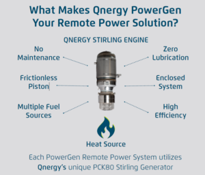 What makes PowerGen your remote power solution?