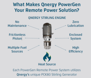 What Makes PowerGen Your Remote Power Solution