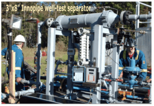 Why Innopipe Is The Ideal Inline Gas Liquid Separator Solution